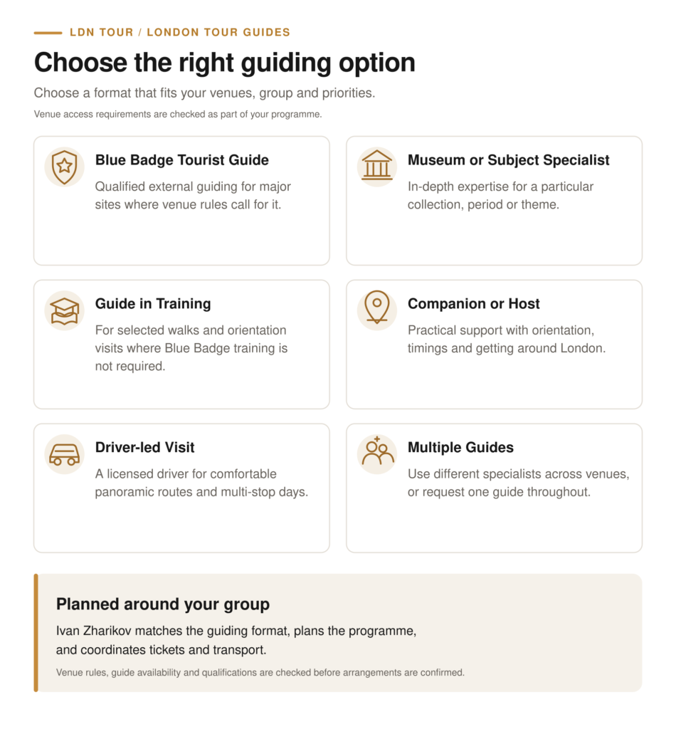 Six London guiding options: Blue Badge Tourist Guide, museum or subject specialist, guide in training, companion or host, driver-led visit, and multiple guides.